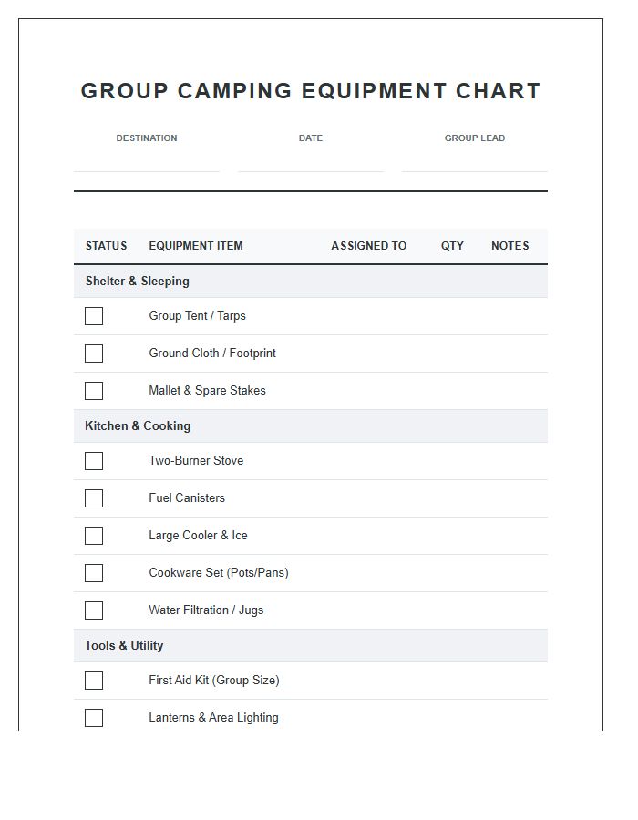 Group Camping Trip Equipment Packing Chart Printable
