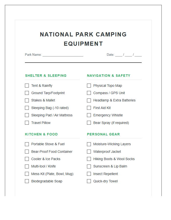 National Park Camping Equipment Packing Chart Printable