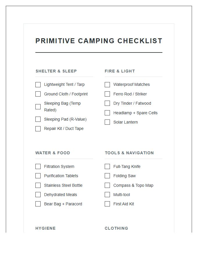 Primitive Camping Equipment Checklist Printable Chart