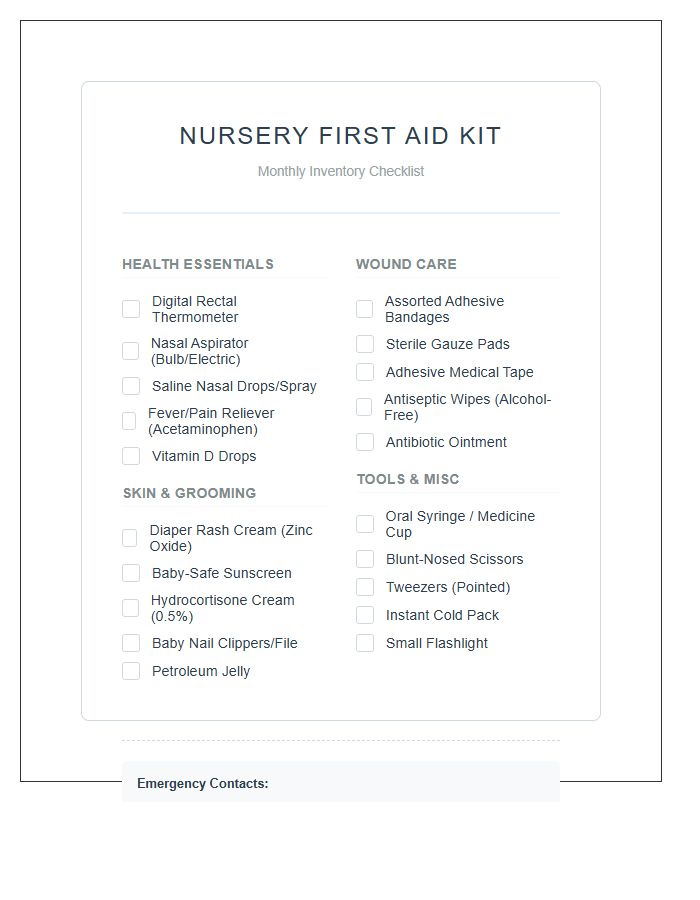 Baby Nursery First Aid Kit Supply Chart Checklist Printable