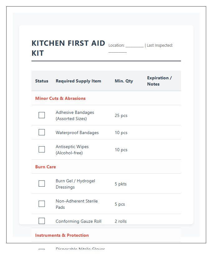 Kitchen Safety First Aid Kit Supply Chart Checklist Printable