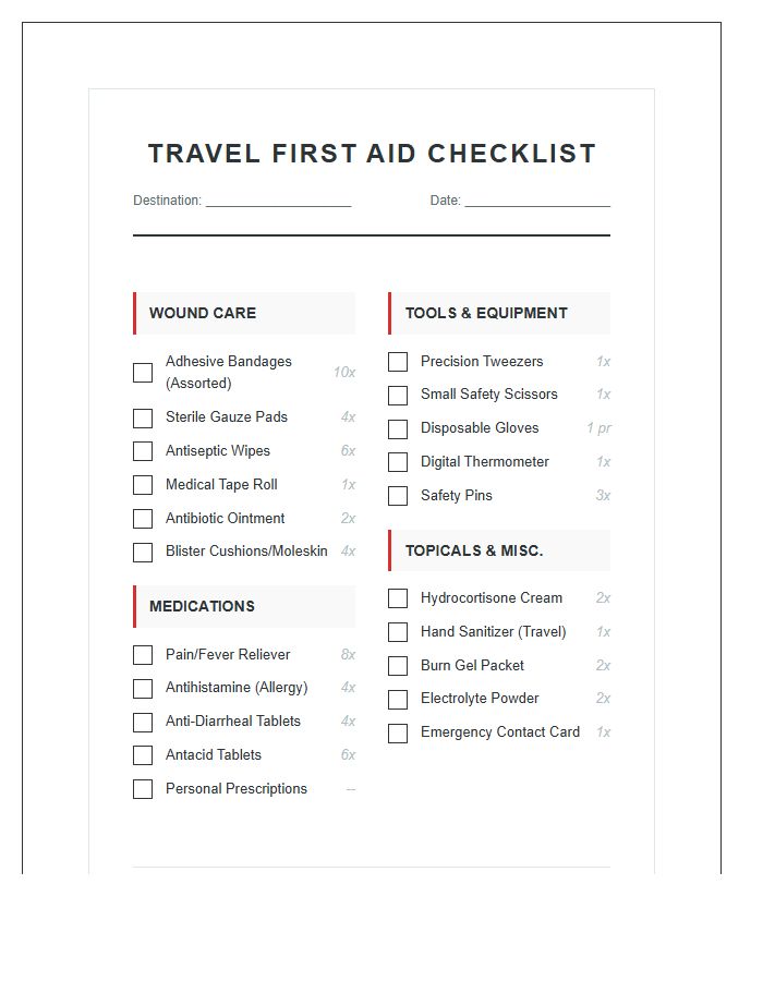 Travel Size First Aid Kit Supply Chart Checklist Printable
