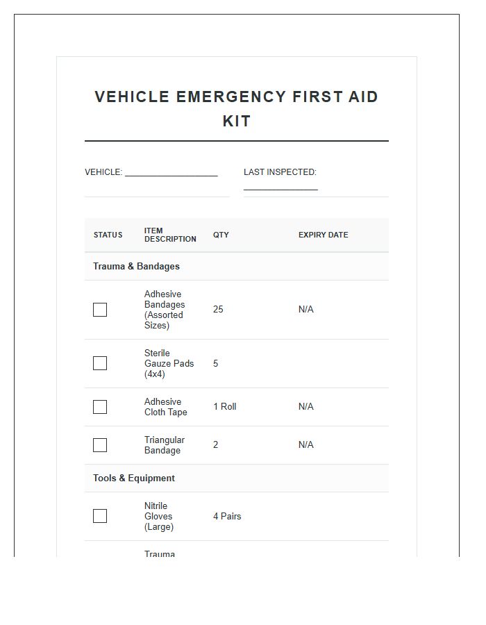 Vehicle Emergency First Aid Kit Supply Chart Checklist Printable