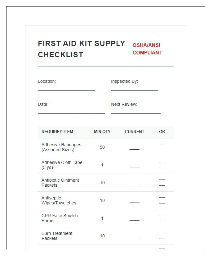 Workplace Safety First Aid Kit Supply Chart Checklist Printable