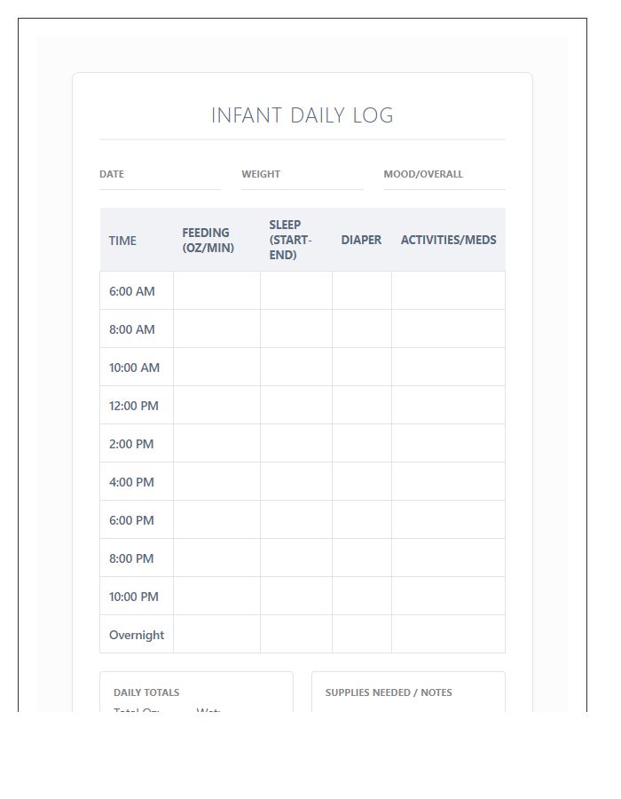 Comprehensive Infant Daily Activity Printable Chart