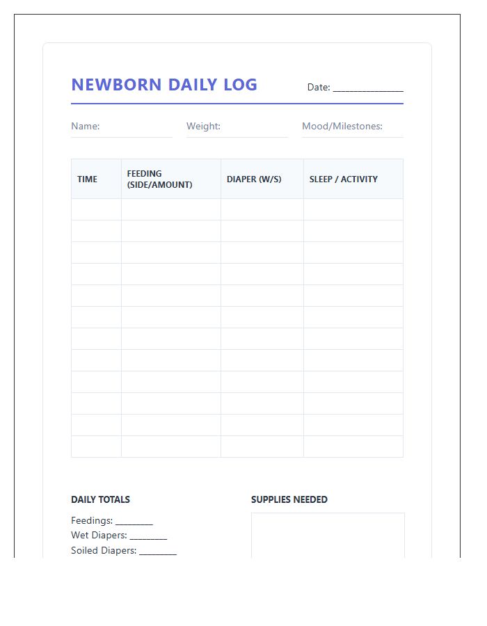 Essential Newborn Daily Log Printable Chart