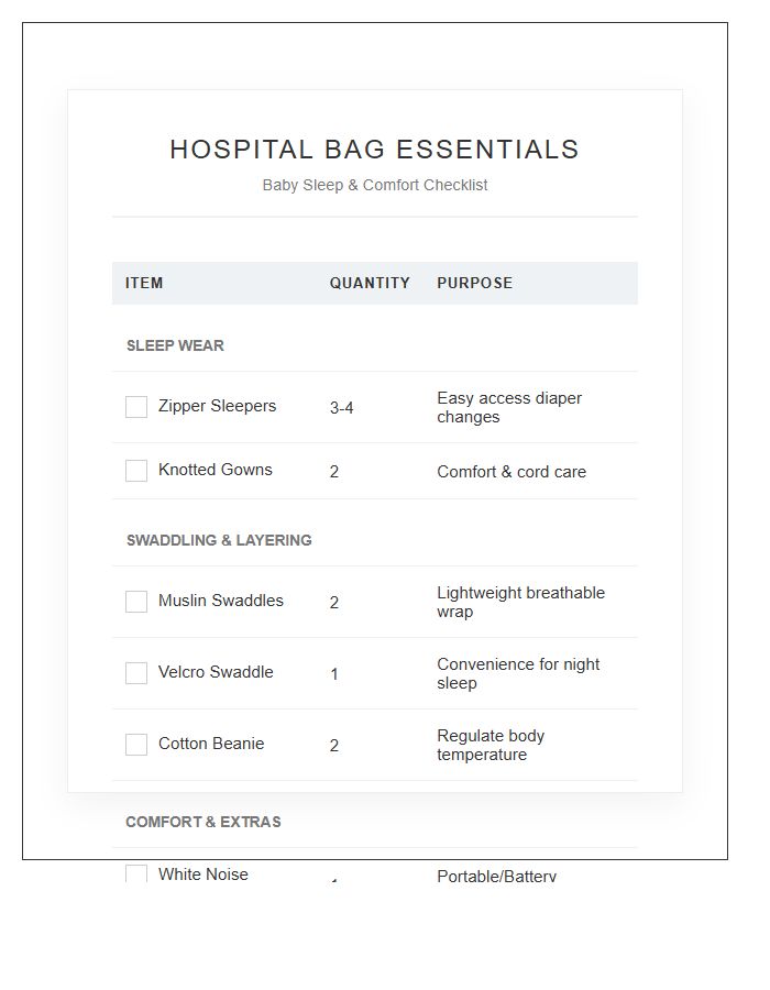Hospital Bag Essential Baby Sleep Printable Chart