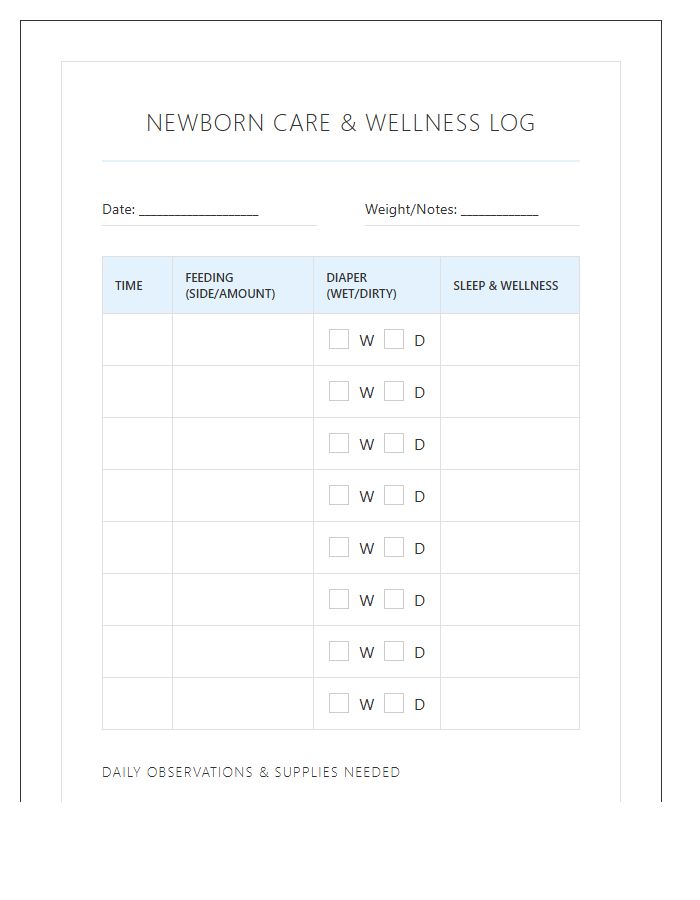 Newborn Care And Wellness Printable Chart