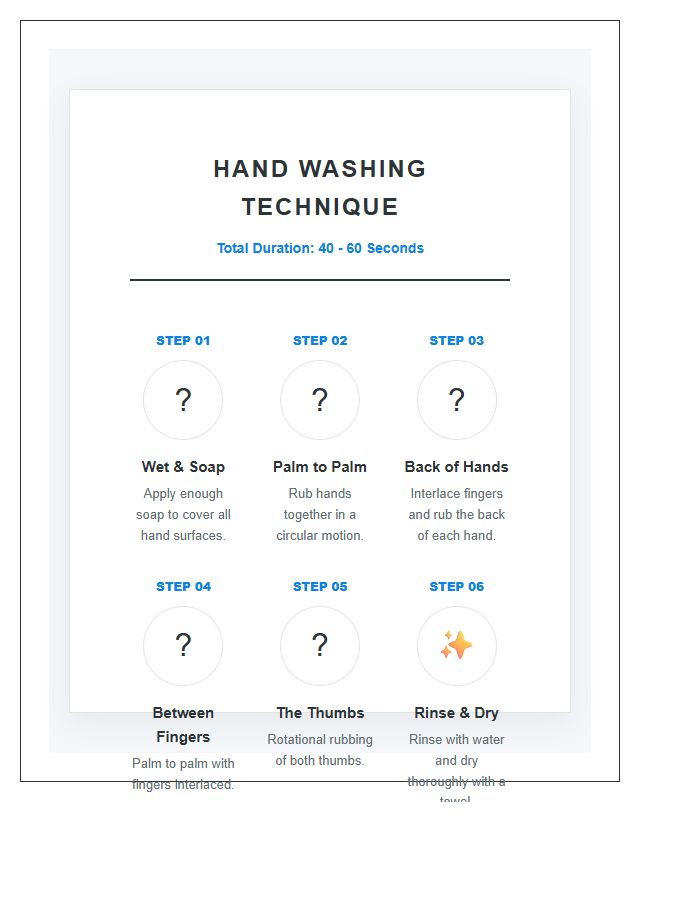 Daily Routine Hand Washing Technique Chart Printable