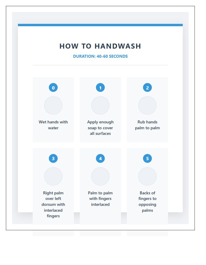 Hospital Standard Hand Washing Procedure Chart Printable