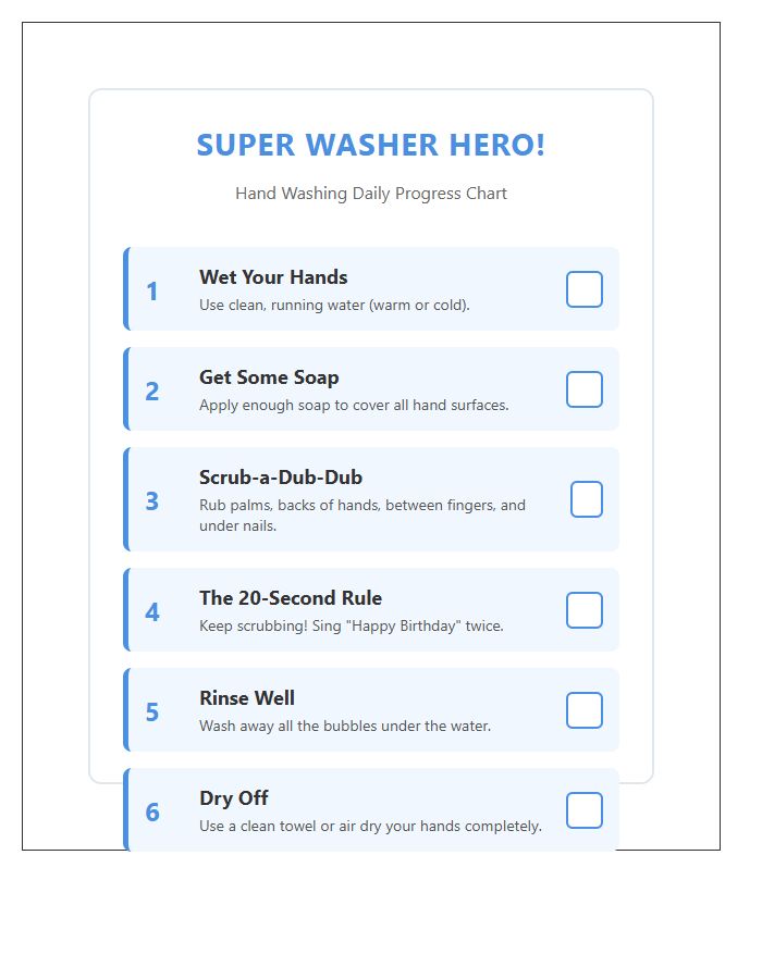Pediatric Hand Washing Instruction Checklist Chart Printable