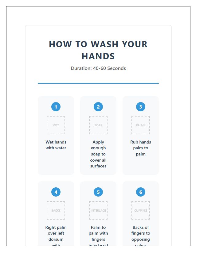Printable Hand Washing Technique Instructional Chart