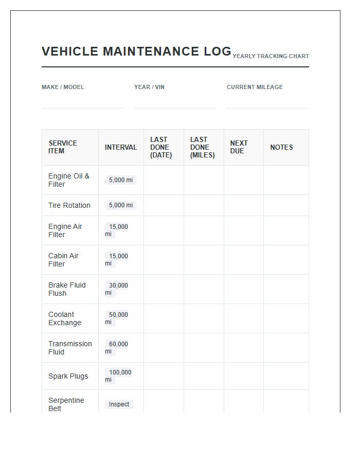 Vehicle Maintenance Interval Tracking Chart Printable