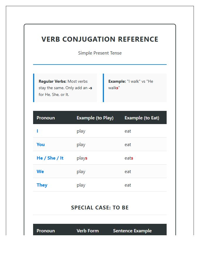 Elementary School Printable Verb Conjugation Reference Chart