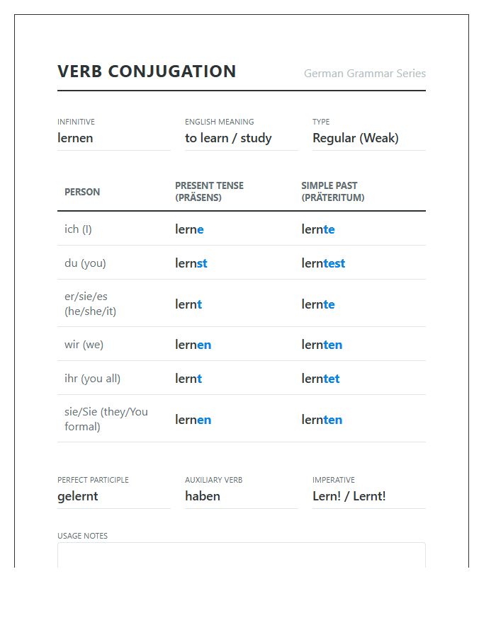German Language Printable Verb Conjugation Chart