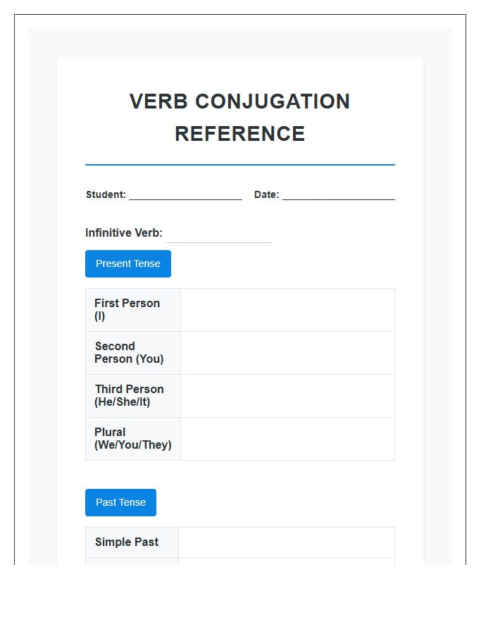 Homeschool Curriculum Printable Verb Conjugation Reference Chart