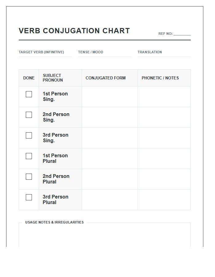 Language Learning Printable Verb Conjugation Chart Checklist