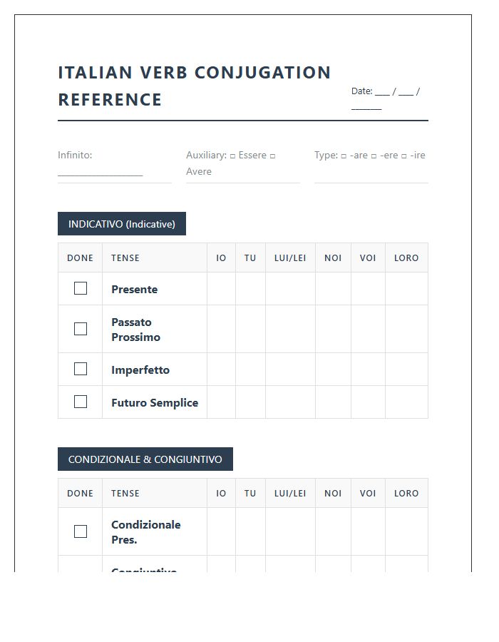 Printable Italian Verb Conjugation Reference Chart Checklist