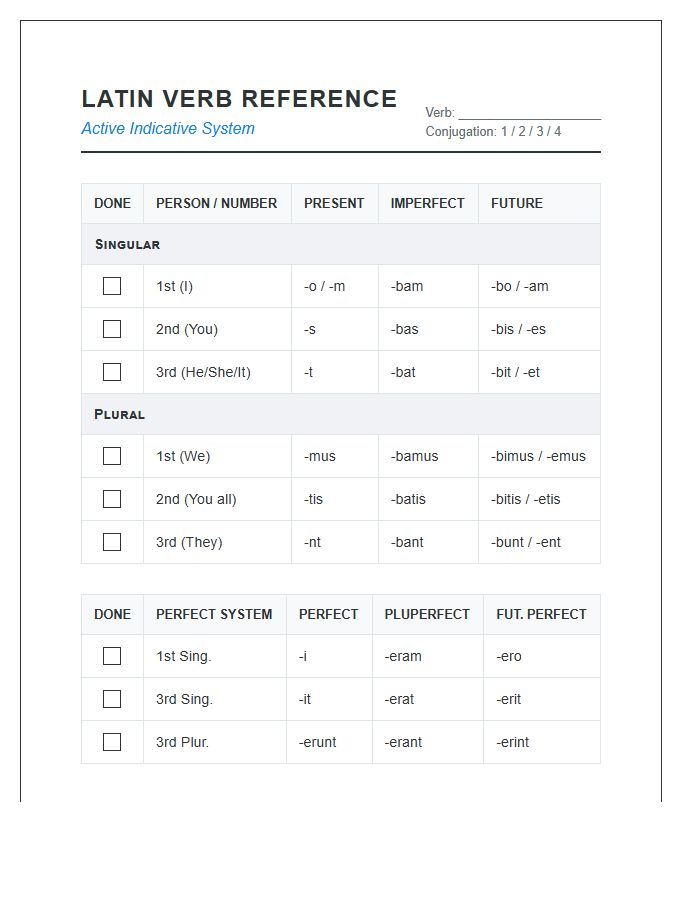 Printable Latin Verb Conjugation Reference Chart Checklist
