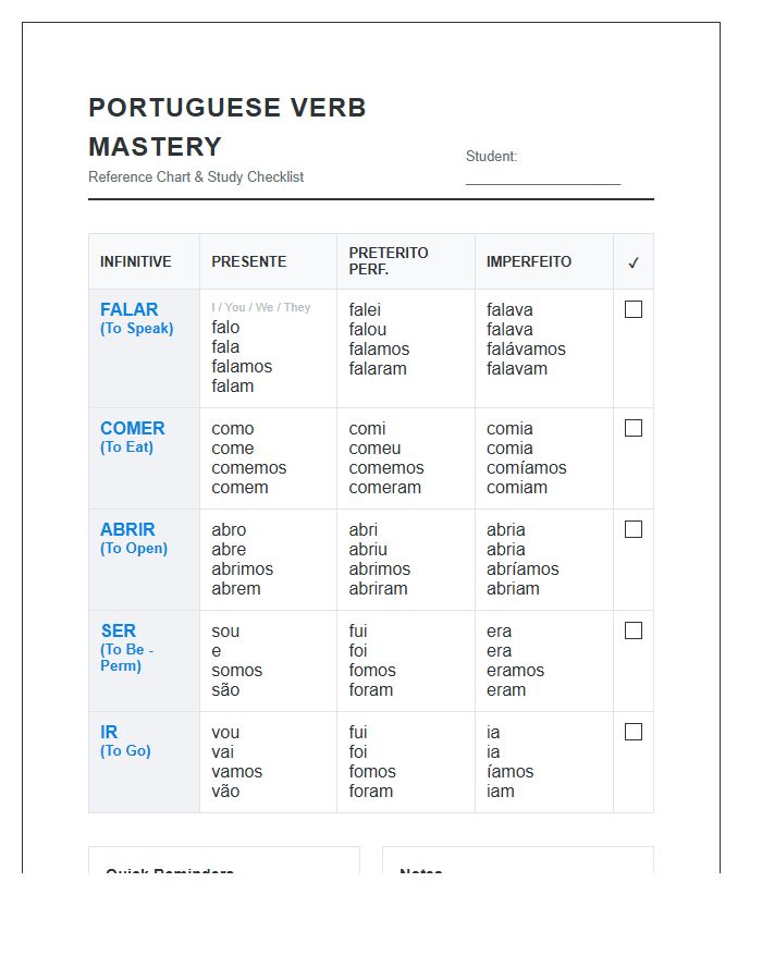 Printable Portuguese Verb Conjugation Reference Chart Checklist