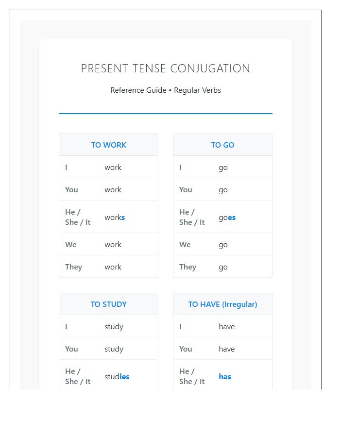 Printable Present Tense Verb Conjugation Reference Chart