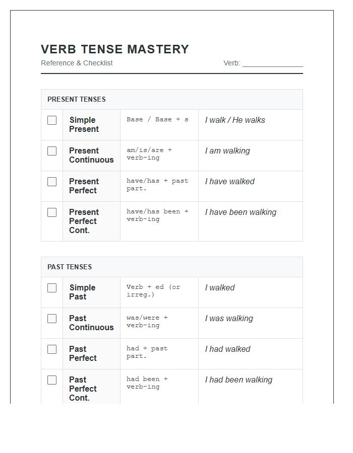 Printable Verb Tenses Conjugation Reference Chart Checklist