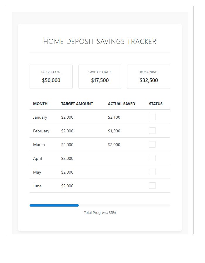 Home Deposit Monthly Savings Printable Chart
