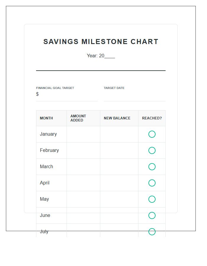 Household Savings Milestone Monthly Printable Chart