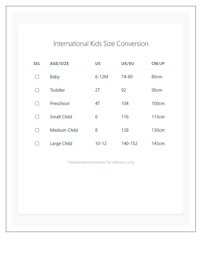 International Kids Clothing Size Conversion Chart Checklist