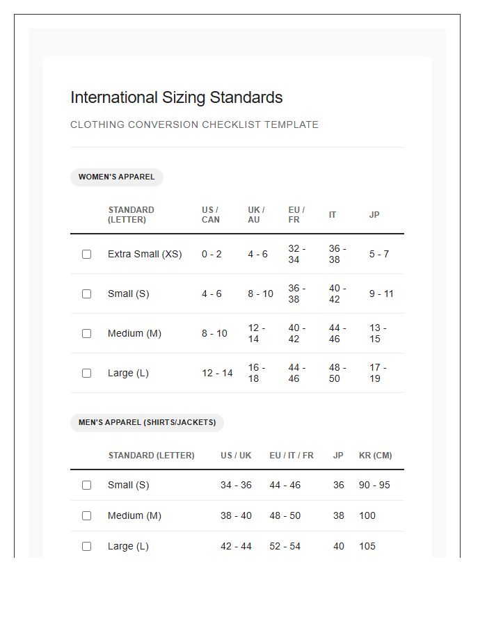 International Sizing Standards Clothing Conversion Chart Checklist