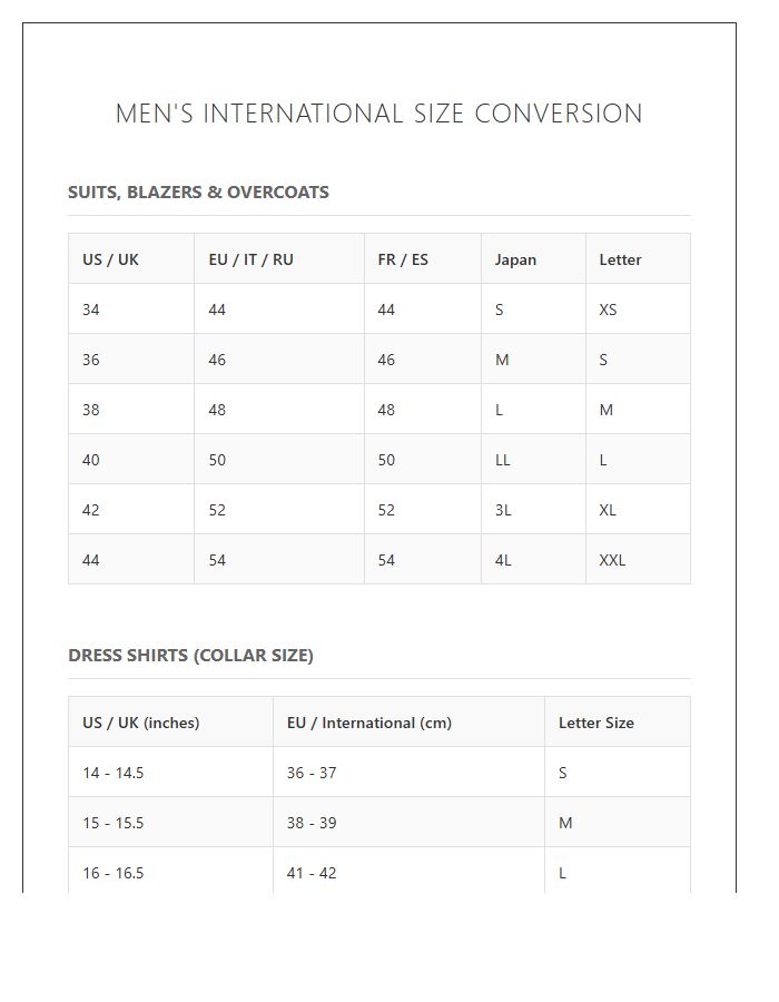 Printable Men’s International Apparel Size Conversion Chart
