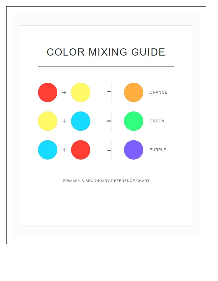 Primary Color Mixing Guide Printable Chart