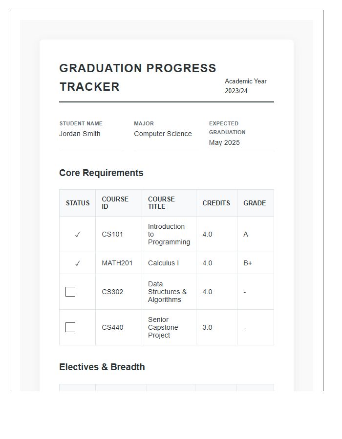 Academic Graduation Progress Printable Chart Organizer