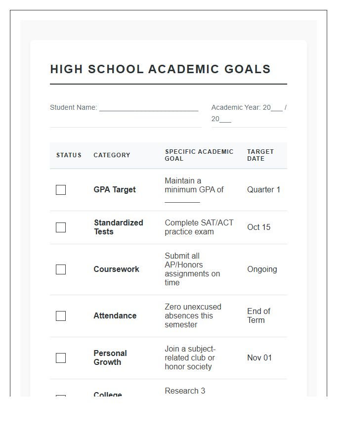 High School Academic Goal Printable Chart Checklist