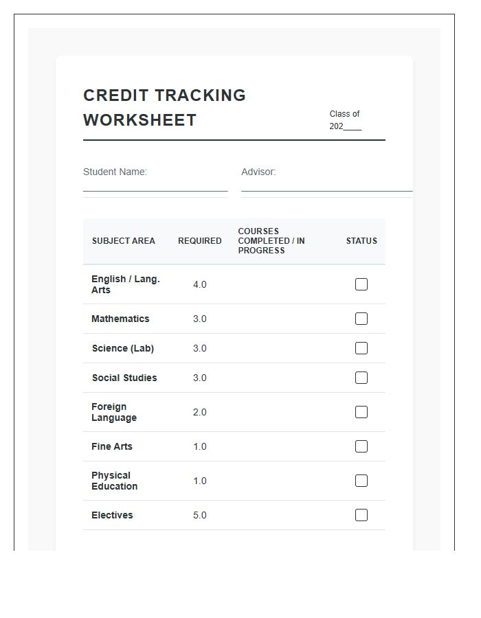 High School Graduation Credit Tracking Printable Chart