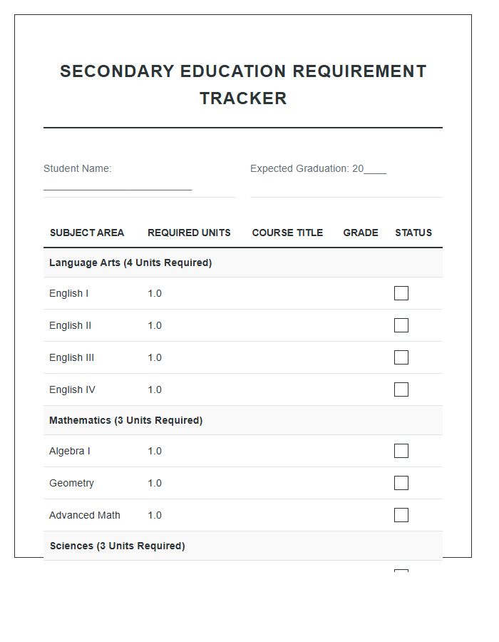 Secondary Education Requirement Printable Chart Tracker