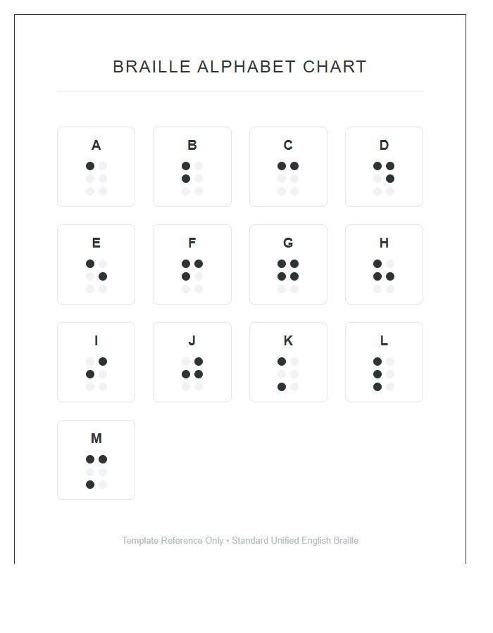 Braille Alphabet Symbols Study Printable Chart