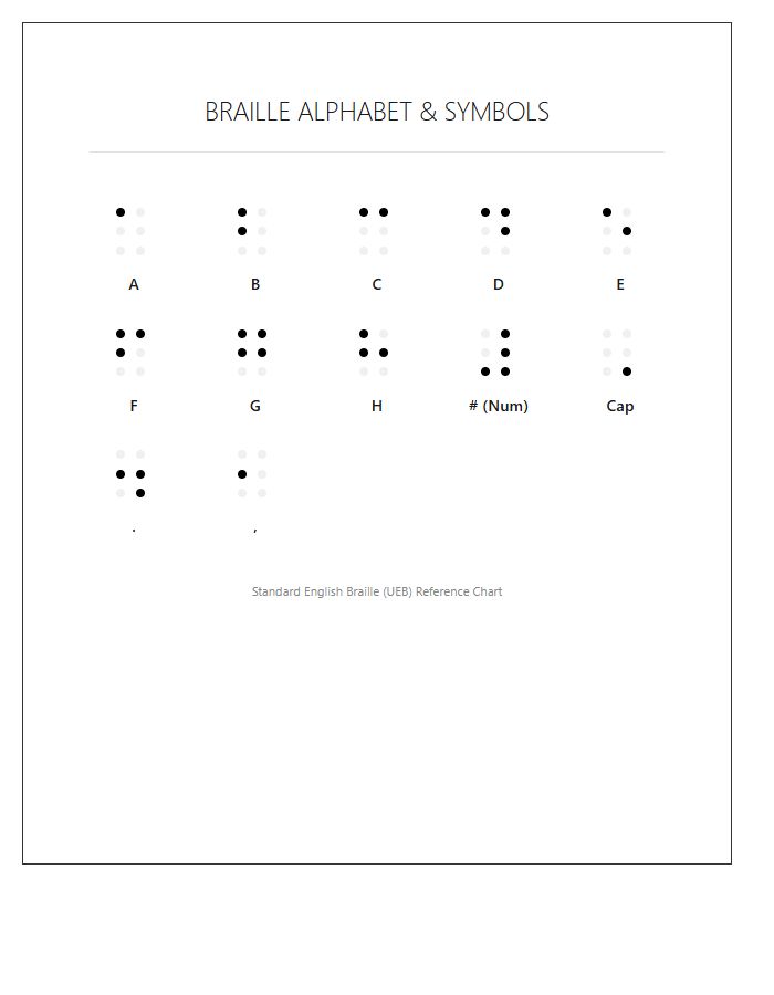 Braille Literacy Symbols Printable Chart