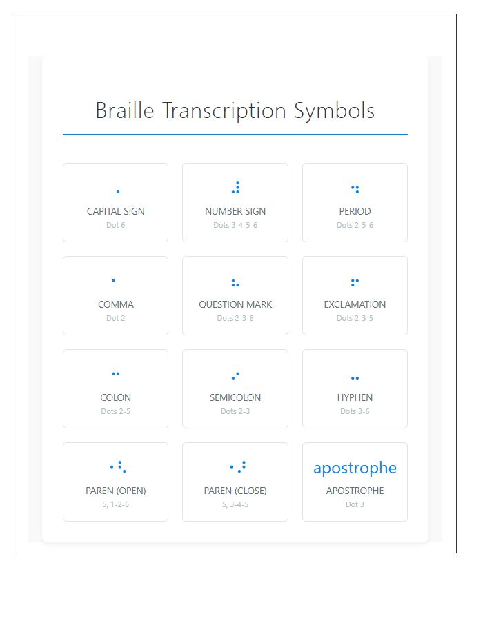 Braille Transcription Symbols Printable Chart