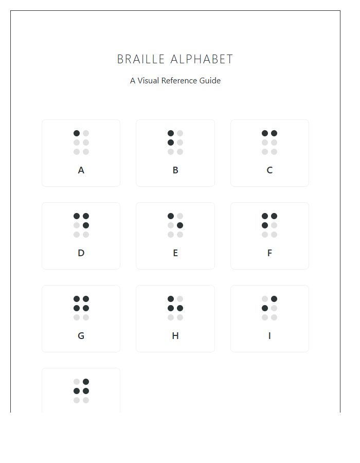 Classroom Braille Alphabet Printable Chart