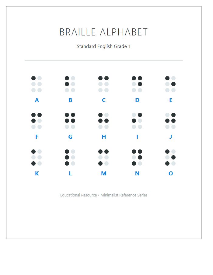 Educational Braille Alphabet Printable Chart
