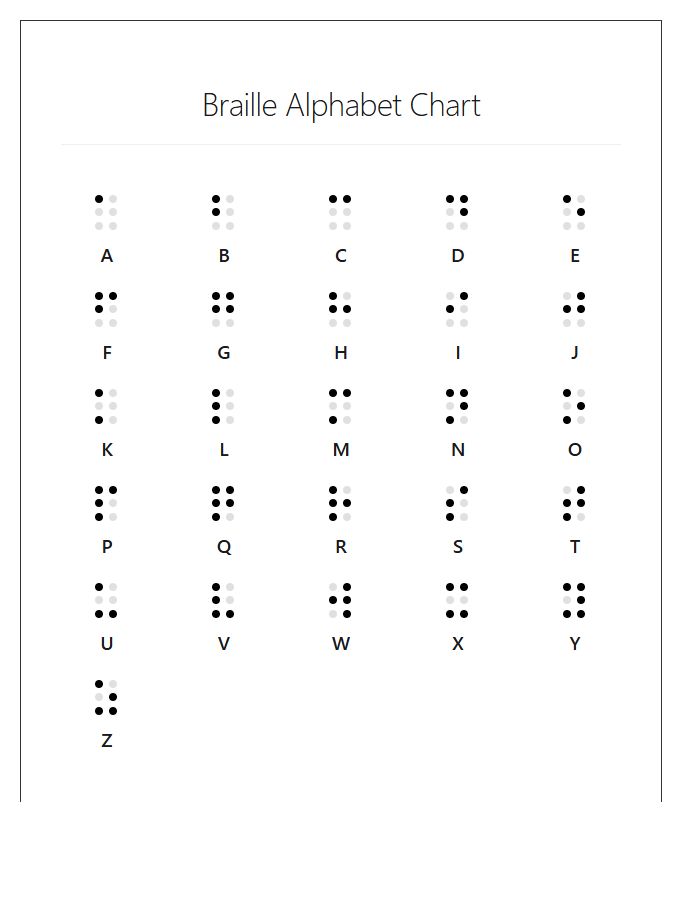 Essential Braille Alphabet Symbols Printable Chart