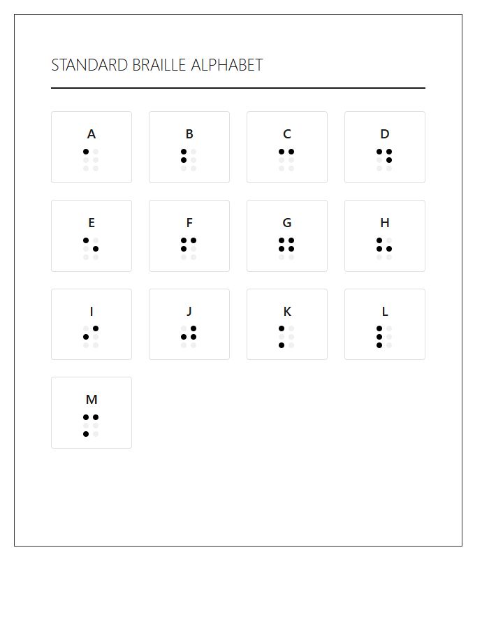 Standard Braille Symbols Printable Chart