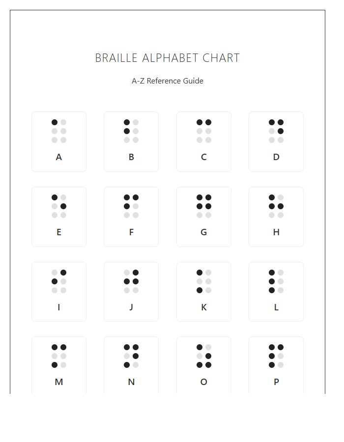Tactile Braille Alphabet Symbols Printable Chart