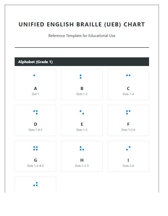 Unified English Braille Symbols Printable Chart