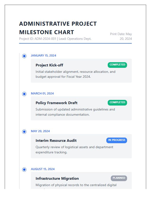 Printable Administrative Project Milestone Timeline Chart