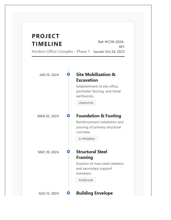 Printable Construction Project Milestone Timeline Chart