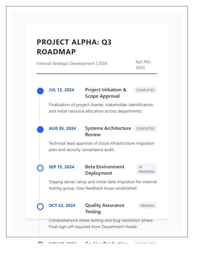 Printable Corporate Project Milestone Timeline Chart
