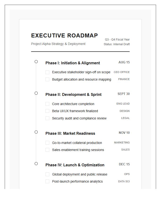 Printable Executive Milestone Timeline Chart Checklist
