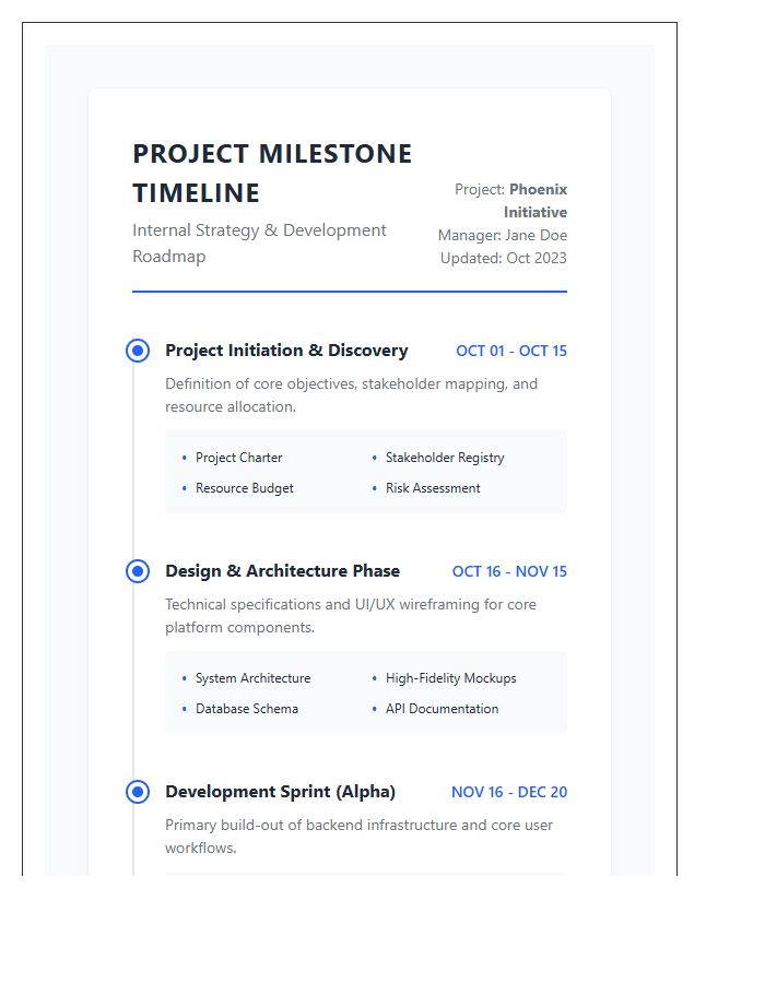 Printable Professional Project Milestone Timeline Chart